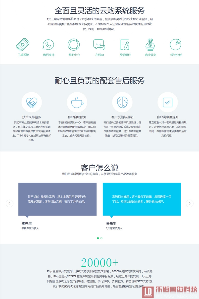 1元云购系统开发,1元云购网站建设